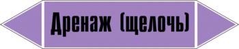 Маркировка трубопровода "дренаж (щелочь)" (a03, пленка, 252х52 мм)" - Маркировка трубопроводов - Маркировки трубопроводов "ЩЕЛОЧЬ" - Магазин охраны труда ИЗО Стиль