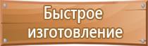 предписывающие знаки пожарной безопасности