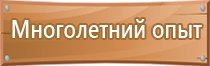 названия знаков пожарной безопасности