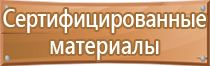 знаки безопасности падение с высоты