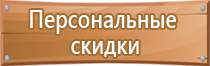 знаки пожарной безопасности указывающие направление движения эвакуационные