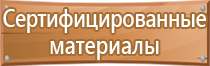 огонь знаки пожарной безопасности