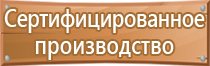 предписывающие знаки дорожного движения 2022 года