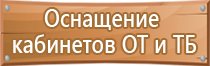 предписывающие знаки дорожного движения 2022 года