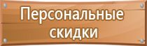 знаки безопасности на производственных объектах