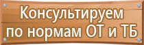 приказ минздравсоцразвития аптечка первой помощи