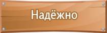 окпд 2 знаки безопасности код пожарной