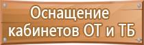 аптечка первой помощи рф вс тк