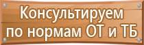 предписывающие знаки дорожного движения 2021