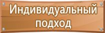 план эвакуации гаража при пожаре