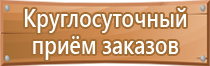 железнодорожные знаки опасности