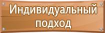 знаки дорожного движения разрешающие разворот