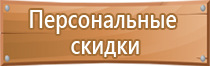 основные знаки пожарной безопасности