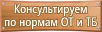 категория дверей по пожарной безопасности таблички