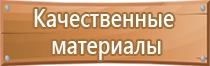 знаки дорожного движения во дворе