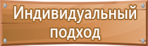 круглые знаки дорожного движения белый желтые красные синие