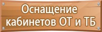 знак пожарной безопасности ипр