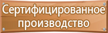 пути эвакуации знаки безопасности