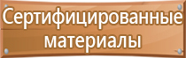 объем бочки рядом с пожарным щитом