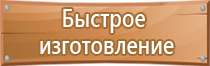 таблички на дверях помещений по пожарной безопасности