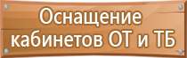 аптечка первой помощи в дорогу