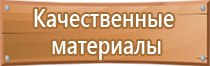 аптечки автомобильные для оказания первой помощи