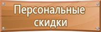 аптечка оказания первой мед помощи