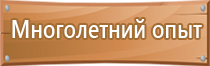 знаки дорожного движения ограничение скорости 20 км