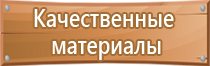 знаки дорожного движения парковка запрещена