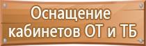 оборудование пожарного гидранта