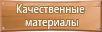 знак категории помещения по пожарной безопасности