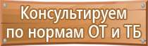 знаки опасности на автотранспорте