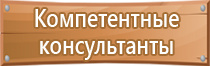 гост знаки пожарной безопасности 2021