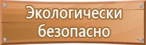 знак дорожного движения 3.2 запрещено