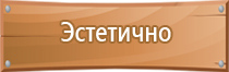 специальные отличительные знаки обозначающие класс опасности отходов