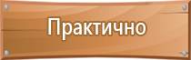 знаки пожарной безопасности в школе