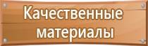 знаки пожарной безопасности помещений гост