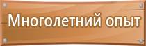 знаки пожарной безопасности помещений гост