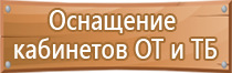 знаки безопасности в местах хранения газовых баллонов