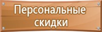 дорожный знак доступ посторонним запрещен