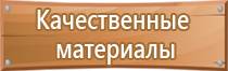 знаки пожарной безопасности в организации